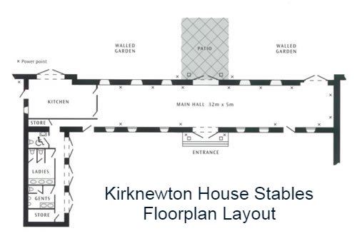 Kirknewton-House-Stables-floorplan